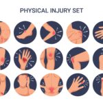 Body Pain